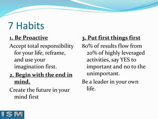 7 Habits
1. Be Proactive
Accept total responsibility
for your life, reframe,
and use your
imagination first.
2. Begin with the end in
mind.
Create the future in your
mind first

3. Put first things first
80% of results flow from
20% of highly leveraged
activities, say YES to
important and no to the
unimportant.
Be a leader in your own
life.

 