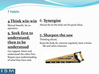 7 Habits

4 Think win-win 6. Synergise
Mutual benefit, be cooperative.

5. Seek first to
understand,
then to be
understood
Get rapport, listen and
understand the other first.
Repeat your understanding
of what they have said.

Always be on the look out for good ideas.

7. Sharpen the saw
Thinking ahead,
Keep the body fit, exercise regularly, have a home
life and other interests.

 
