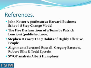 References.
 John Kotter A professor at Harvard Business





School 8 Step Change Model
The Five Dysfunctions of a Team by Patrick
Lencioni (published 2002)
Stephen R Covey The 7 Habits of Highly Effective
People
Alignment: Bertrand Russell, Gregory Bateson,
Robert Dilts & Todd Epstein
SWOT analysis Albert Humphrey

 