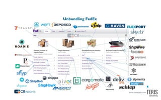 Business Transformation Summit - palestra Transformação Digital  