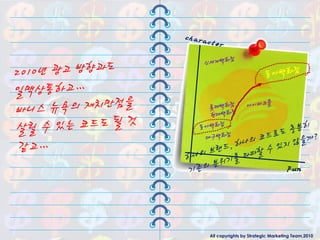 Fun




All copyrights by Strategic Marketing Team,2010
 