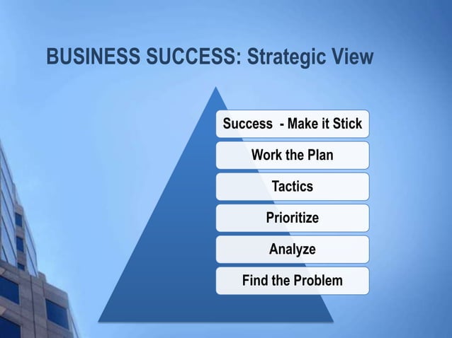 Business Turnaround Strategy PPT