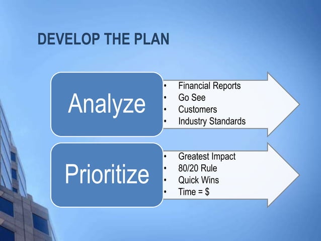 Business Turnaround Strategy PPT