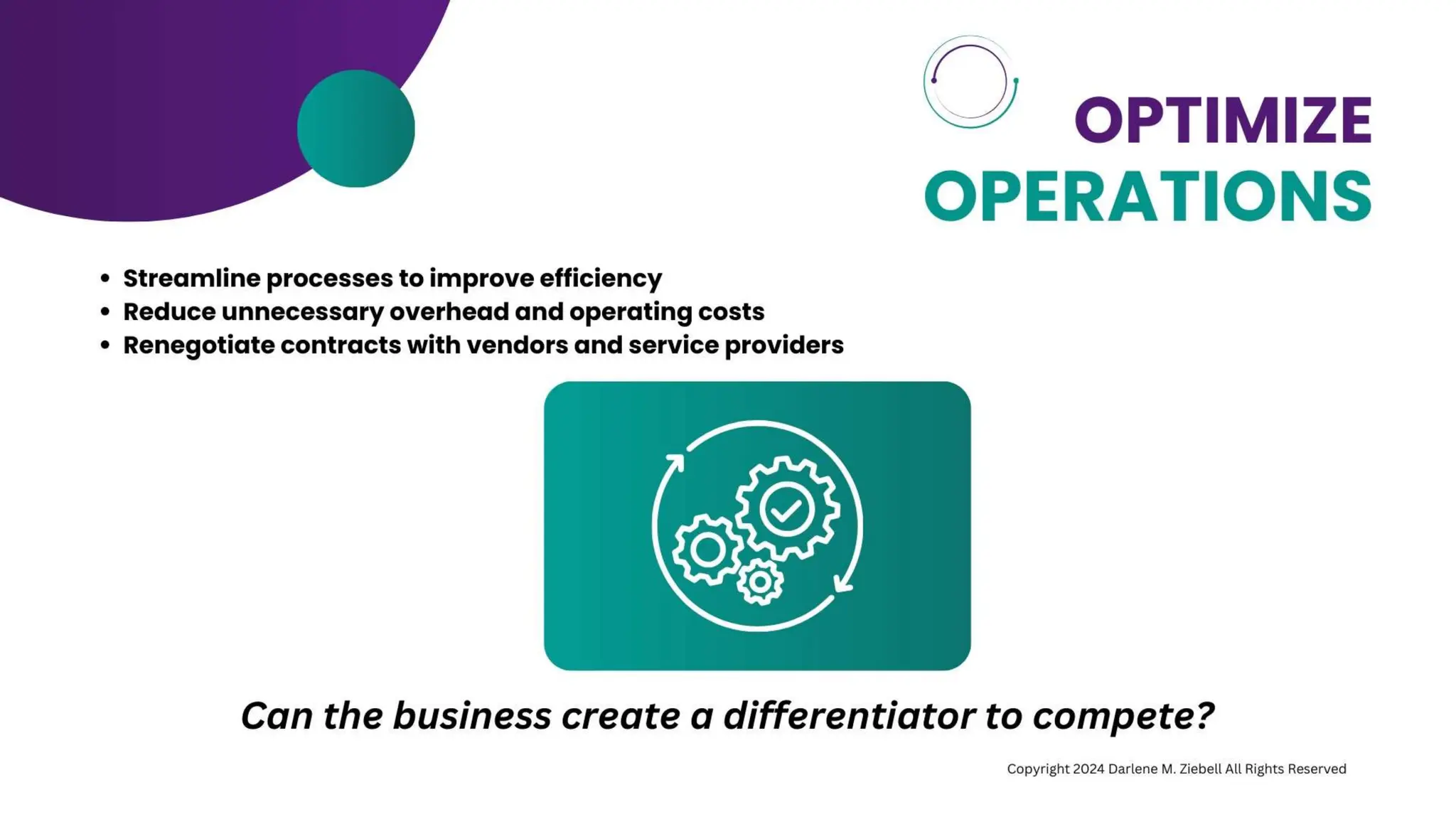 How to Turn Around a Failing Business by Darlene M. Ziebell