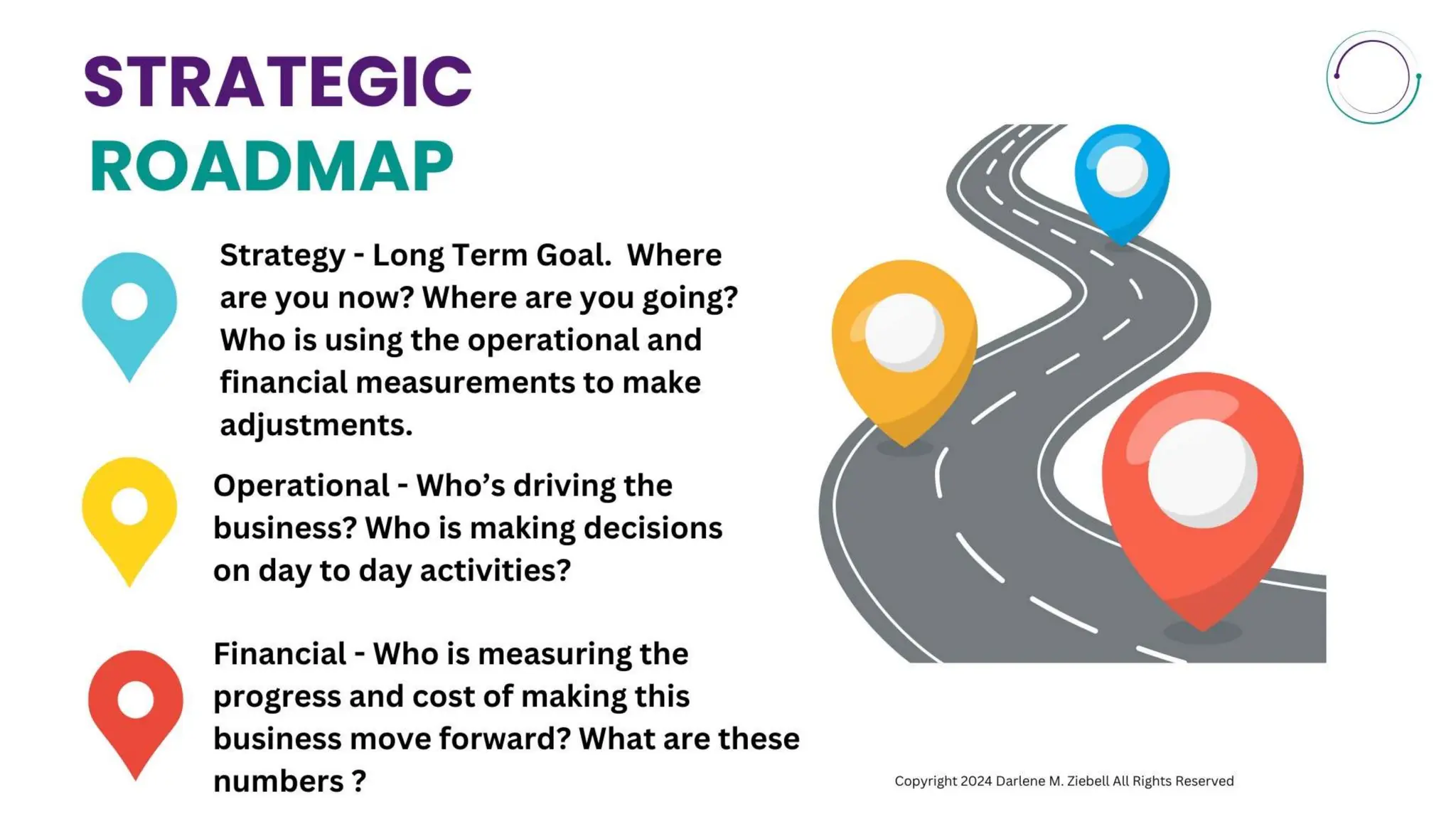 How to Turn Around a Failing Business by Darlene M. Ziebell