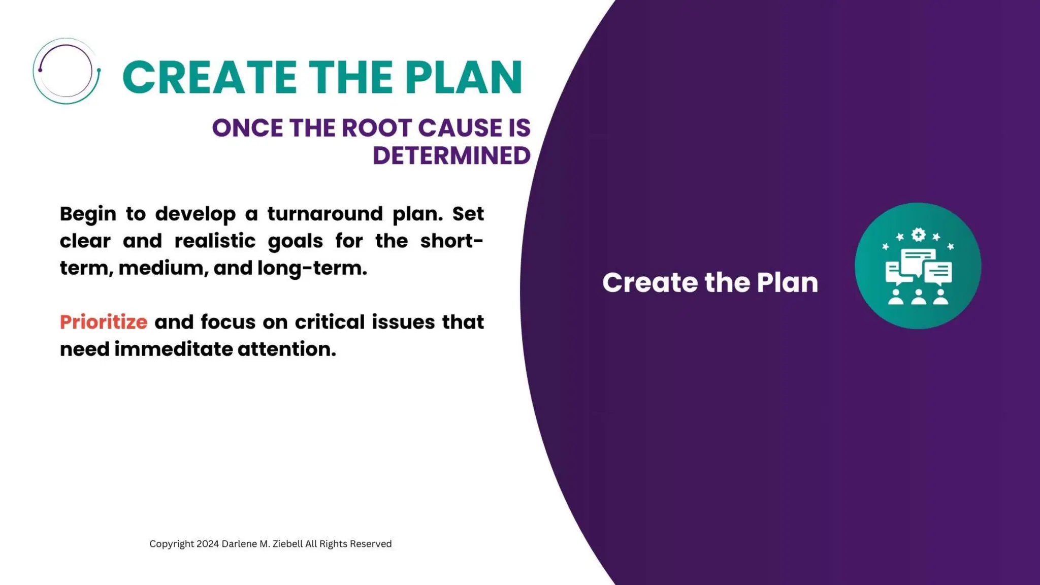 How to Turn Around a Failing Business by Darlene M. Ziebell