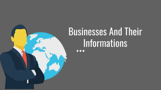 Businesses And Their
Informations
 