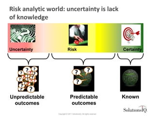 Risk analytic world: uncertainty is lack
of knowledge



Uncertainty                   Risk                                     Certainty



       ??     ?                                        ?
    ?
         ??
       ? ?
                                       ?
    ?? ???
      ?
     ? ?
                                       ?
    ? ?
Unpredictable                    Predictable                           Known
 outcomes                         outcomes
                  Copyright © 2011 SolutionsIQ. All rights reserved.
 