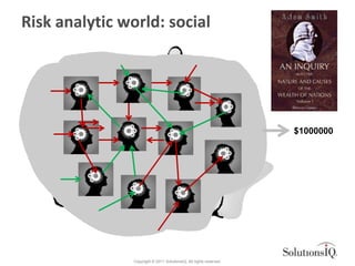 Risk analytic world: social




                                                                     $1000000




                Copyright © 2011 SolutionsIQ. All rights reserved.
 