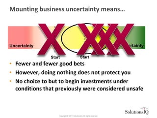Mounting business uncertainty means…




Uncertainty                                              Risk           Certainty...