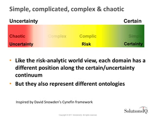 Simple, complicated, complex & chaotic
Uncertainty                                                                     Certain

Chaotic             Complex                          Complicated                  Simple
Uncertainty                                             Risk                    Certainty


• Like the risk-analytic world view, each domain has a
  different position along the certain/uncertainty
  continuum
• But they also represent different ontologies

  Inspired by David Snowden’s Cynefin framework


                           Copyright © 2011 SolutionsIQ. All rights reserved.
 
