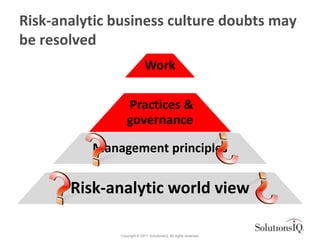 Risk-analytic business culture doubts may
be resolved
                             Work

                  Practices &
   ...