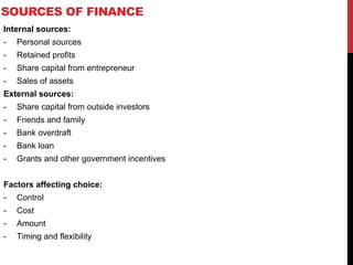 SOURCES OF FINANCE
Internal sources:
- Personal sources
- Retained profits
- Share capital from entrepreneur
- Sales of assets
External sources:
- Share capital from outside investors
- Friends and family
- Bank overdraft
- Bank loan
- Grants and other government incentives
Factors affecting choice:
- Control
- Cost
- Amount
- Timing and flexibility
 