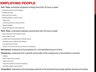 EMPLOYING PEOPLE
Full- Time- contracted employee working more than 30 hours a week
+ maximises output from each employee
+ available all the time
+ better returns from training
+ potentially better for customer service
- Higher costs
- is there enough work to justify a full timer
- Reduced flexibility
- Raises the breakeven output=higher risk
Part- Time- contracted employee working less than 30 hours a week
+ keeps costs down= lower breakeven output
+ may be easier to recruit
+ consistent with increasing demand for flexible working
- Not always able to handle the high workload
- Less opportunity for training
- Harder to communicate with them as they aren’t working long
Permanent- employed by the business for a non-specified amount of time.
Temporary- employment for a specific period after which employment is terminated or renewed.
+ Flexibility
+ ideal for certain tasks or projects
- Higher cost per hour
- Temps are less likely to know and understand
- Potentially negative customer service
Consultant- individuals and businesses external to the business that provide specific services and advice.
 