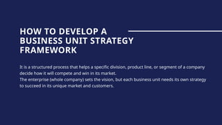 Develop Business Unit Business Unit Level Strategies and Functional Level Strategies .pptx