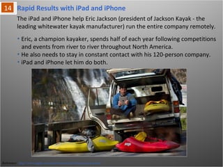 Rapid Results with iPad and iPhone
Reference: http://www.apple.com/ipad/business/profiles/jackson-kayak/
The iPad and iPhone help Eric Jackson (president of Jackson Kayak - the leading
whitewater kayak manufacturer) run the entire company remotely.
• Eric, a champion kayaker, spends half of each year following competitions
and events from river to river throughout North America.
• He also needs to stay in constant contact with his 120-person company.
• iPad and iPhone let him do both.
 