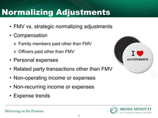 Business Valuation Basics | PPTX