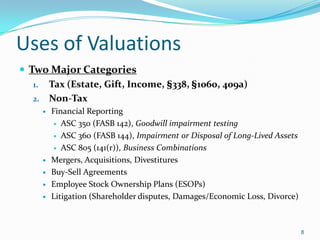 Business valuation fundamentals & the maximization of entity value | PPTX