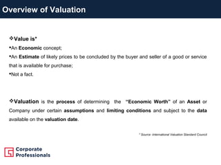 Business Valuation: Overview & Key Issues | PPT