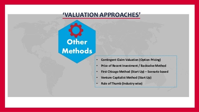 Business Valuation In India Amp Emerging Opportunities