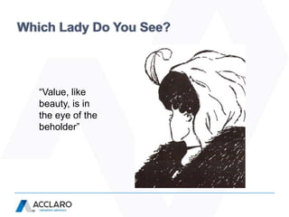 Which Lady Do You See?



   “Value, like
   beauty, is in
   the eye of the
   beholder”
 