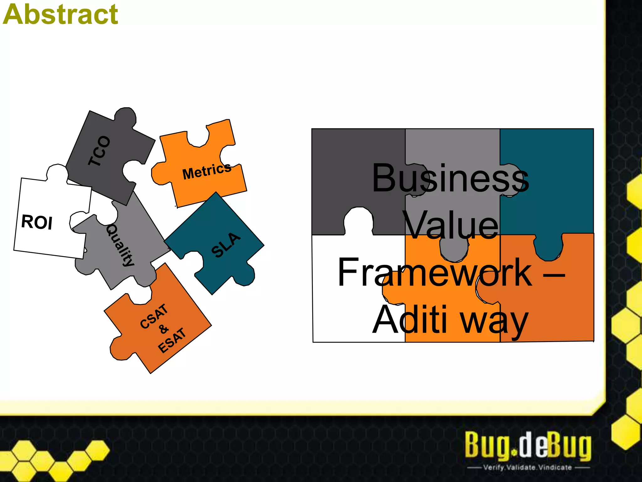Abstract




             Business
              Value
           Framework –
             Aditi way
 