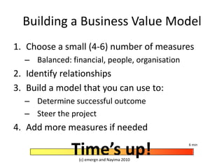 Building a Business Value Model<br />Work in groups per table<br />Use Post-Its to make model easy to change<br />When you...