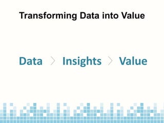 Transforming Data into Value
Data Insights Value
 