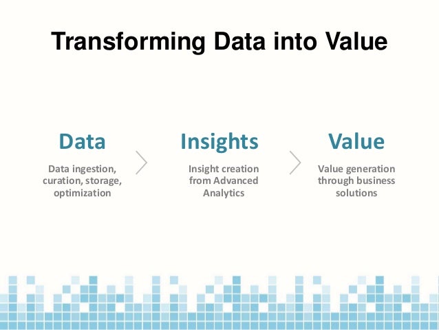 Business Value of Data