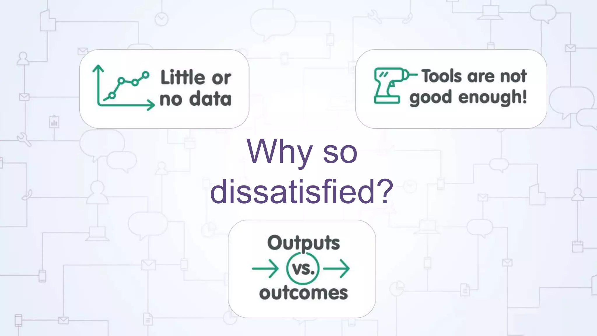 Why so
dissatisfied?
 