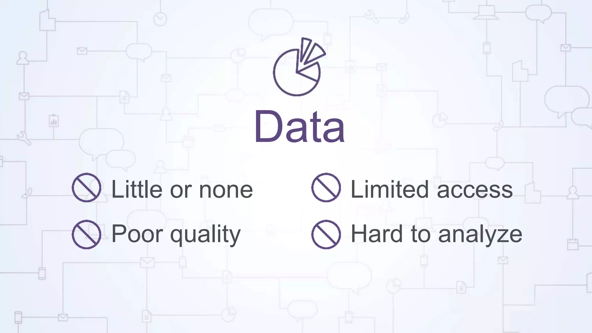 Data
Little or none
Poor quality
Limited access
Hard to analyze
 