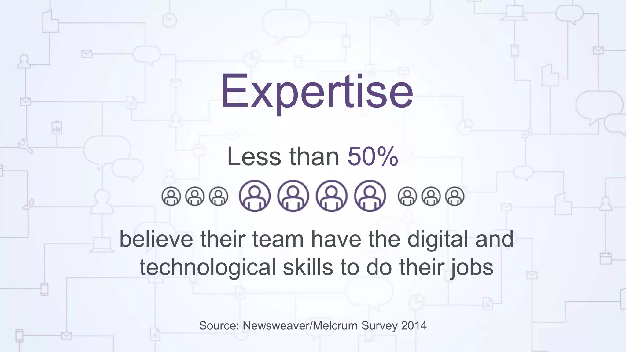 Expertise
Less than 50%
believe their team have the digital and
technological skills to do their jobs
Source: Newsweaver/Melcrum Survey 2014
 