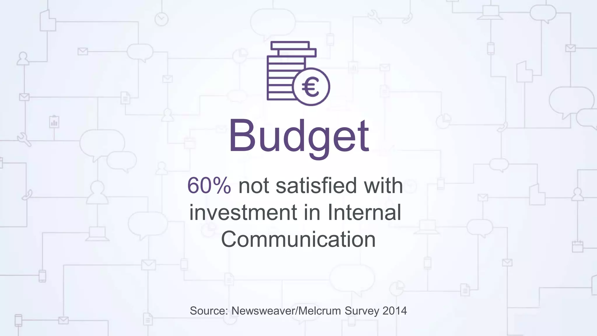Budget
60% not satisfied with
investment in Internal
Communication
Source: Newsweaver/Melcrum Survey 2014
 