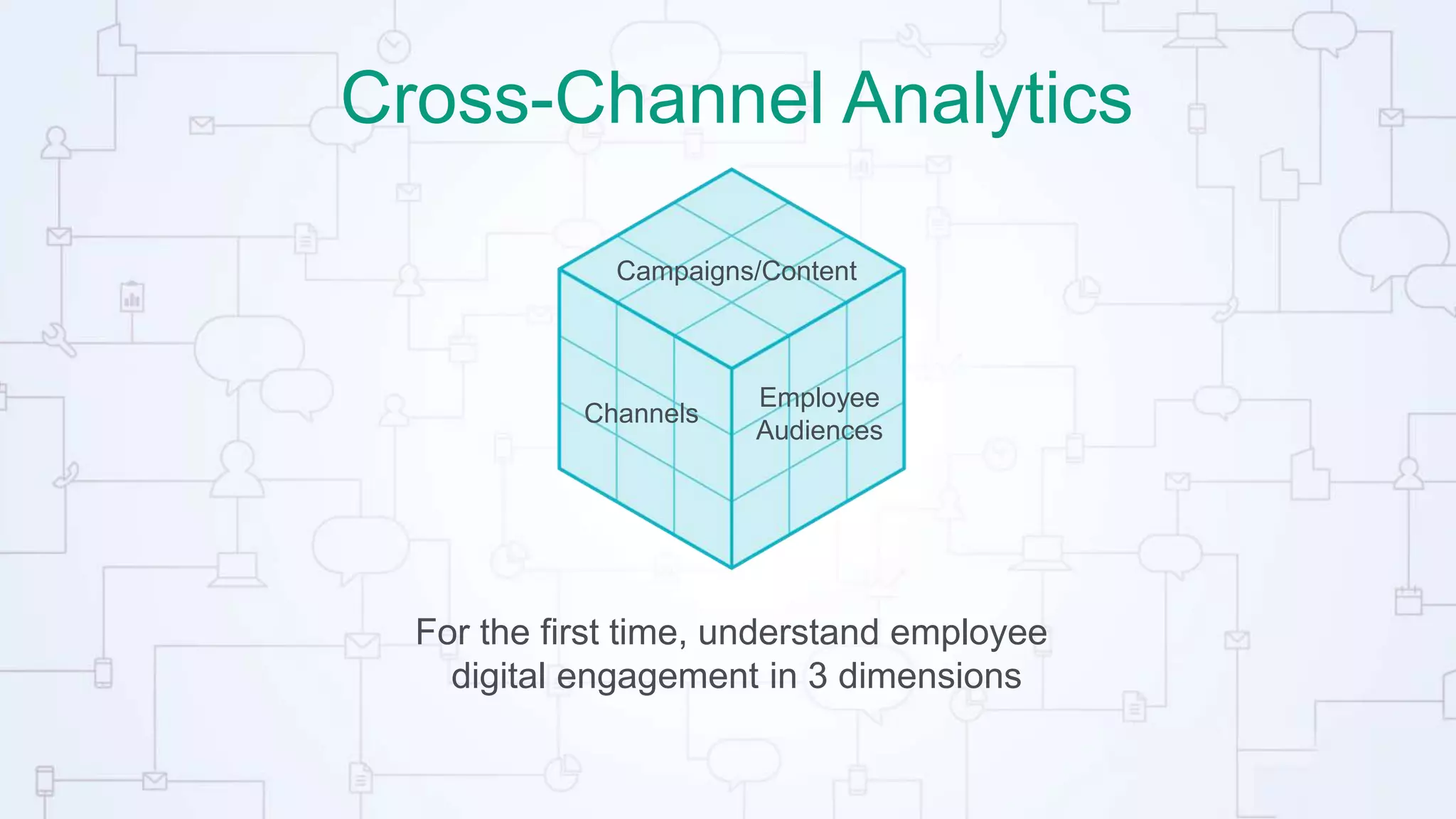 Cross-Channel Analytics
For the first time, understand employee
digital engagement in 3 dimensions
Campaigns/Content
Channels
Employee
Audiences
 