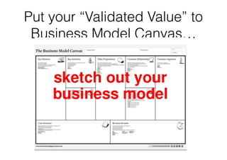Put your “Validated Value” to
Business Model Canvas…
 