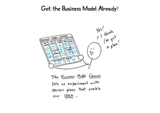 Got the Business Model Already?
 