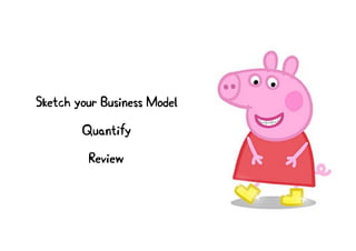 Sketch your Business Model
Quantify
Review
 