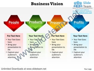 Business Vision


                                                                   e t
       People           Products             Processes
                                                          m .n     Profits


                                              tea
     Put Text Here


                                    id
                        Your Text Here
                                            e Put Text Here       Your Text Here


                                  l
    • Your Text Goes    • Your Text Goes     • Your Text Goes    • Your Text Goes



                          .     s
      here                here                 here                here
    • Bring your        • Bring your         • Bring your        • Bring your



                        w
      presentation to     presentation to      presentation to     presentation to
      life                life                 life                life


                   w
    • Capture your      • Capture your       • Capture your      • Capture your



                 w
      audience’s          audience’s           audience’s          audience’s
      attention           attention            attention           attention




Unlimited Downloads at www.slideteam.net                                       Your Logo
 