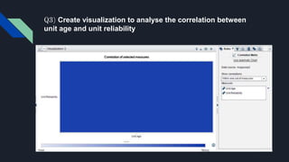 Business visualisation | PPTX
