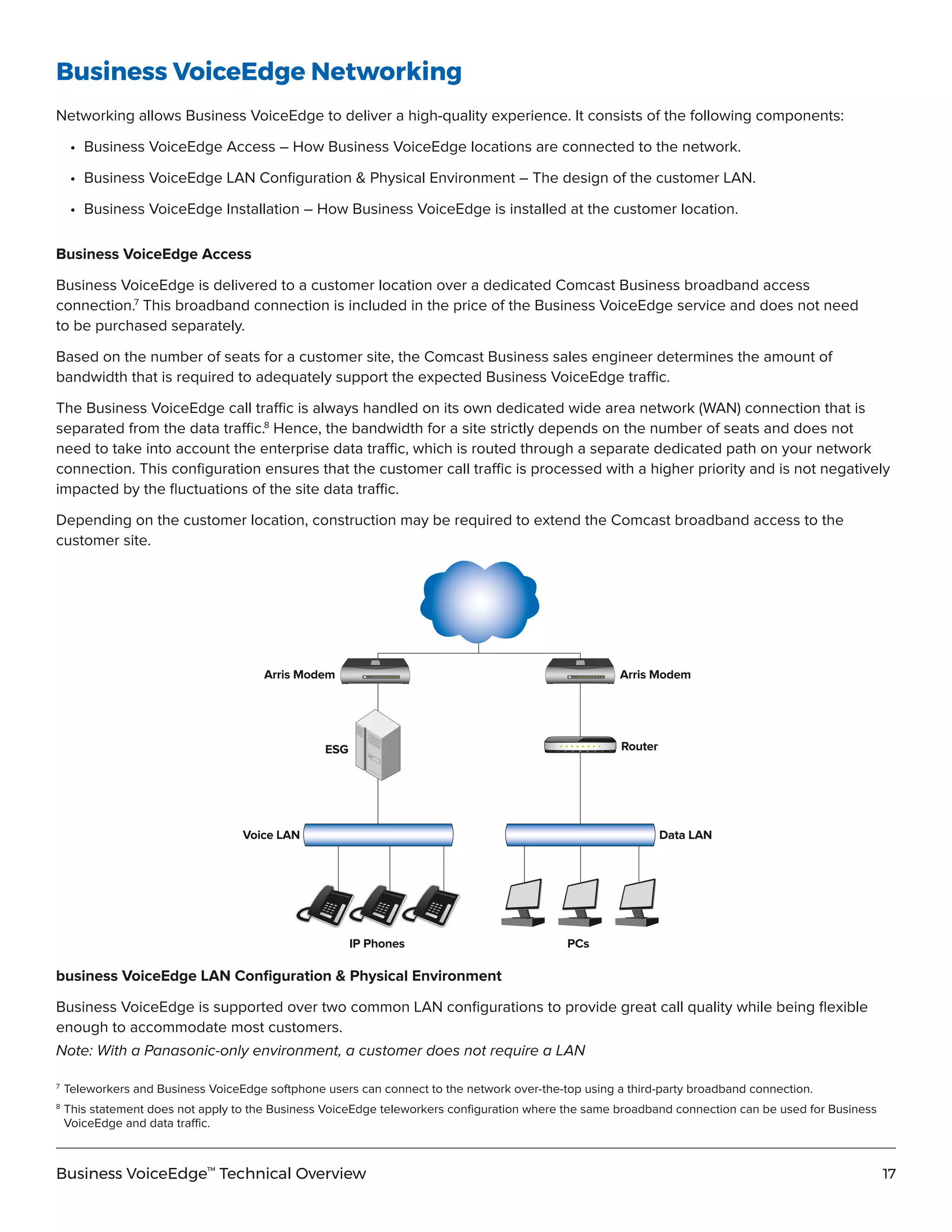 Comcast Business voice edge technical overview | PDF