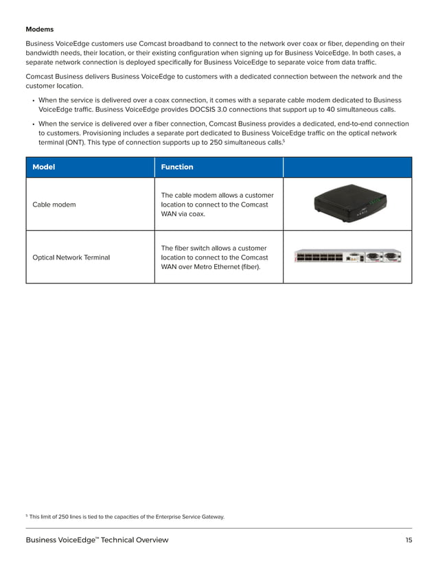 Comcast Business voice edge technical overview | PDF
