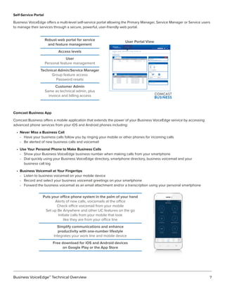 Comcast Business voice edge technical overview | PDF