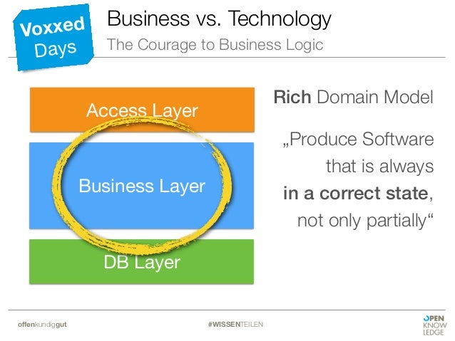 business logic