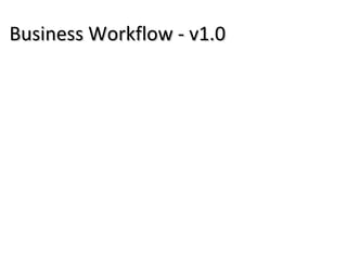 Business Workflow - v1.0Business Workflow - v1.0
 