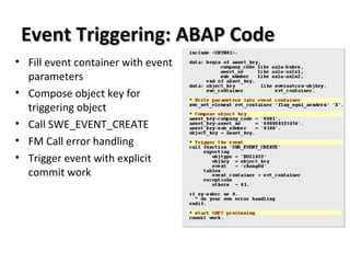 Event Triggering: ABAP CodeEvent Triggering: ABAP Code
• Fill event container with event
parameters
• Compose object key for
triggering object
• Call SWE_EVENT_CREATE
• FM Call error handling
• Trigger event with explicit
commit work
 