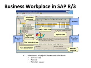 Business Workplace in SAP R/3Business Workplace in SAP R/3
• The Business Workplace has three screen areas:
– Overview tree
– Worklist
– Work item preview
© SAP AG 1999
Automatic
grouping
Your logo and text
Tips/Tricks
Related
objects
Task description
Overview
tree
Worklist
Work item
preview
Work item text
Special
work items
Business Workplace in R/3
 