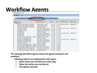 Workflow AgentsWorkflow Agents
The Tab page Workflow Agents shows the agents involved in the
workflow.
Following options are displayed for each agent:
• What action was carried out in what step
• When this action was carried out
• The objects involved
 