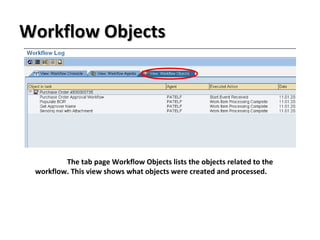 Workflow ObjectsWorkflow Objects
The tab page Workflow Objects lists the objects related to the
workflow. This view shows what objects were created and processed.
 