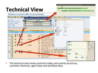 Technical ViewTechnical View
• The technical view shows technical nodes and control structures,
container elements, agent data and workflow data.
 