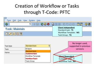 Creation of Workflow or Tasks
through T-Code: PFTC
Client Independent
Standard task : TS
Workflow Template : WS
Task Group : TG
Client Dependent
Customer tasks : T
Workflow Task : WF
No longer used,
supported in previous
versions
 